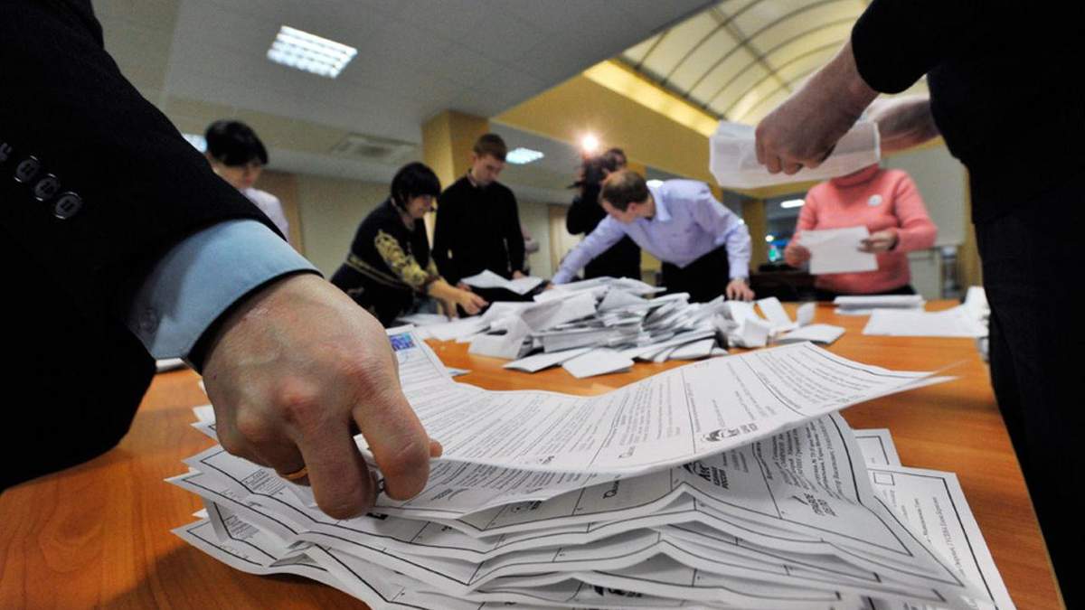 Місцеві вибори-2020 Місцеві вибори-2020