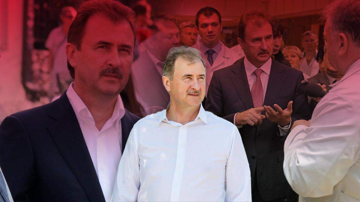 Олександр Попов 2020 Олександр Попов 2020