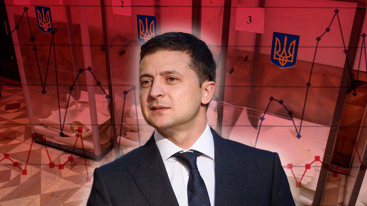 Місцеві вибори 2020 - реакція Володимира Зеленського на процес виборів в Україні Місцеві вибори 2020 - реакція Володимира Зеленського на процес виборів в Україні