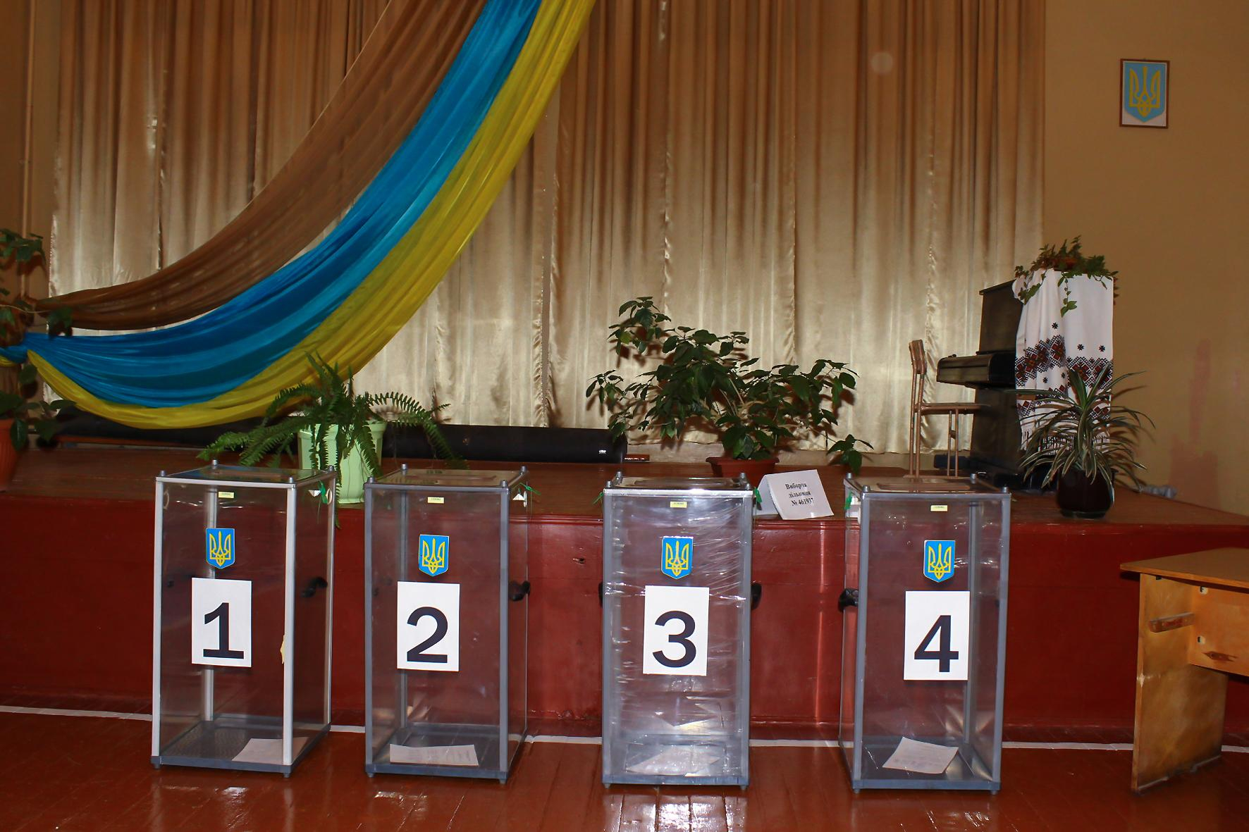 Місцеві вибори 2019 – якими будуть місцеві вибори 2019 Україна