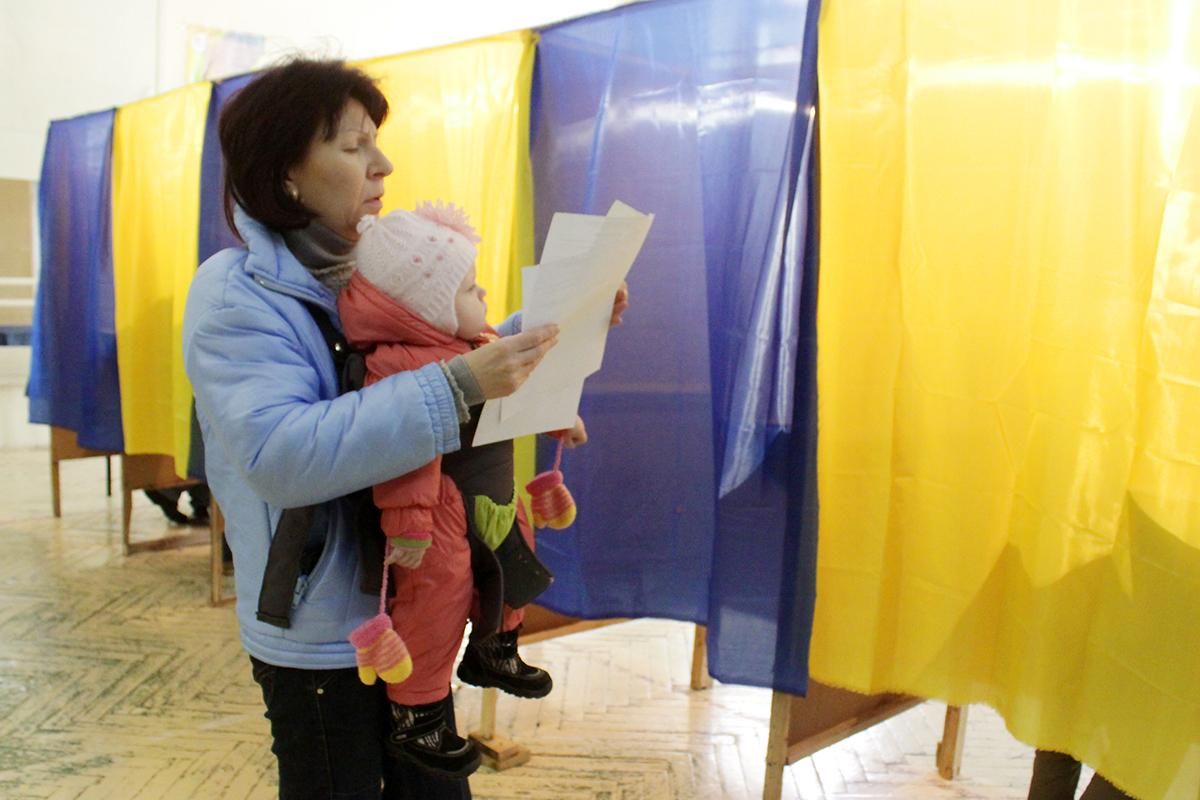 Сколько переселенцев готовы голосовать на местных выборах по месту жительства