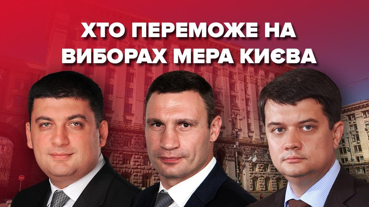 Які шанси у  кандидатів у мери Києва 