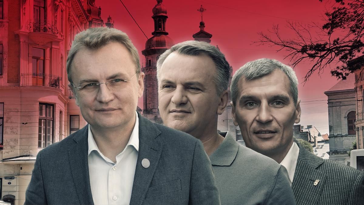 Вибори мера Львова 2020: рейтинг кандидатів в мери та рейтинги партій