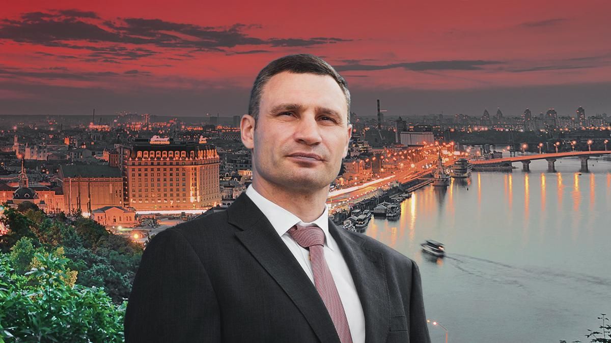Вибори мера Києва 2020: результати голосування – хто переміг 
